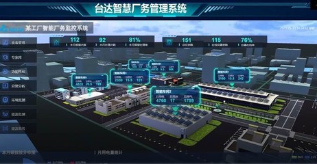 數(shù)字運營 踐行“永續(xù)”工廠——臺達亮相2023綠色工廠廠務(wù)大會