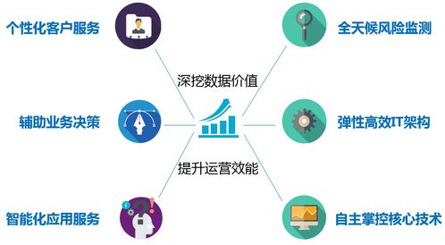 上海清算所召開項(xiàng)目啟動(dòng)會(huì)，部署推進(jìn)高質(zhì)量數(shù)據(jù)治理工作