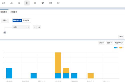 烽火臺數據分析與處理服務概覽